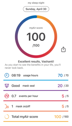 MyAir App Dashboard screenshot.